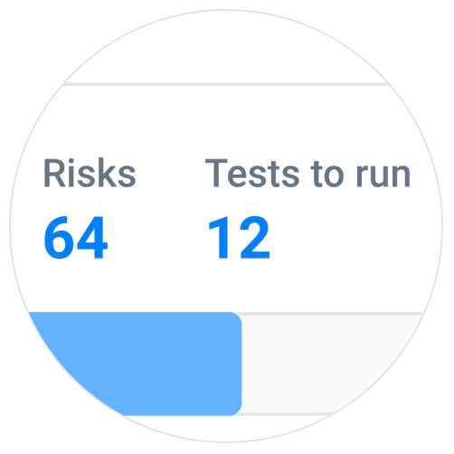 risks and tests to run