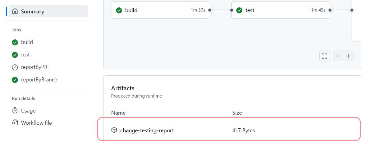 GitHub Workflow Report