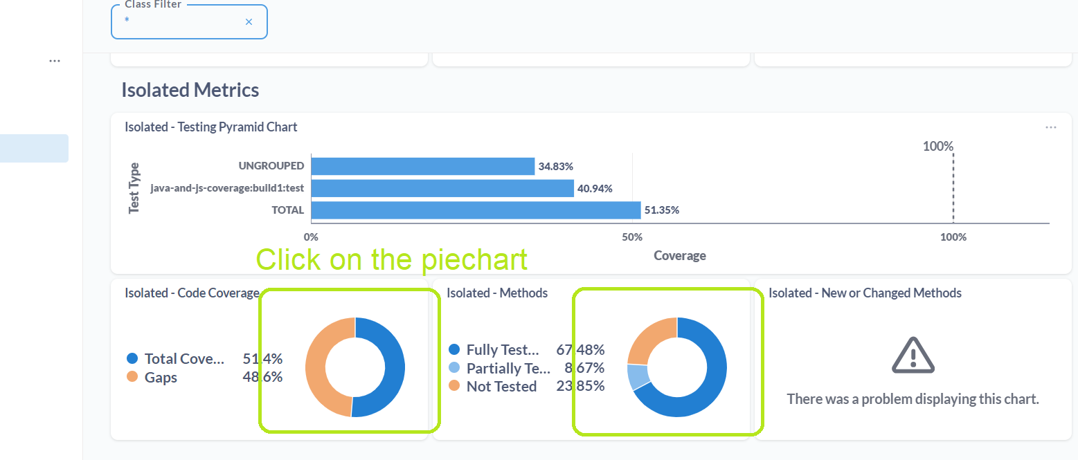 Metrics - Clickable piecharts