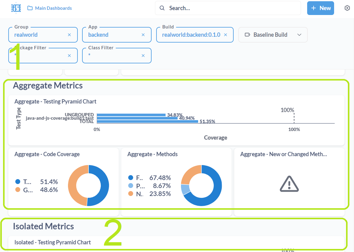 "Build Summary" dashboard - Aggregate and Isolated Metrics