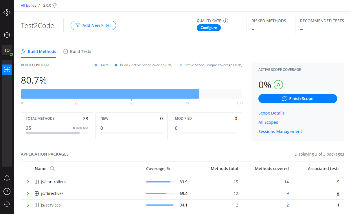 A screenshot of Drill4J Admin Panel. It demonstrates various application info and the coverage of 80.7%